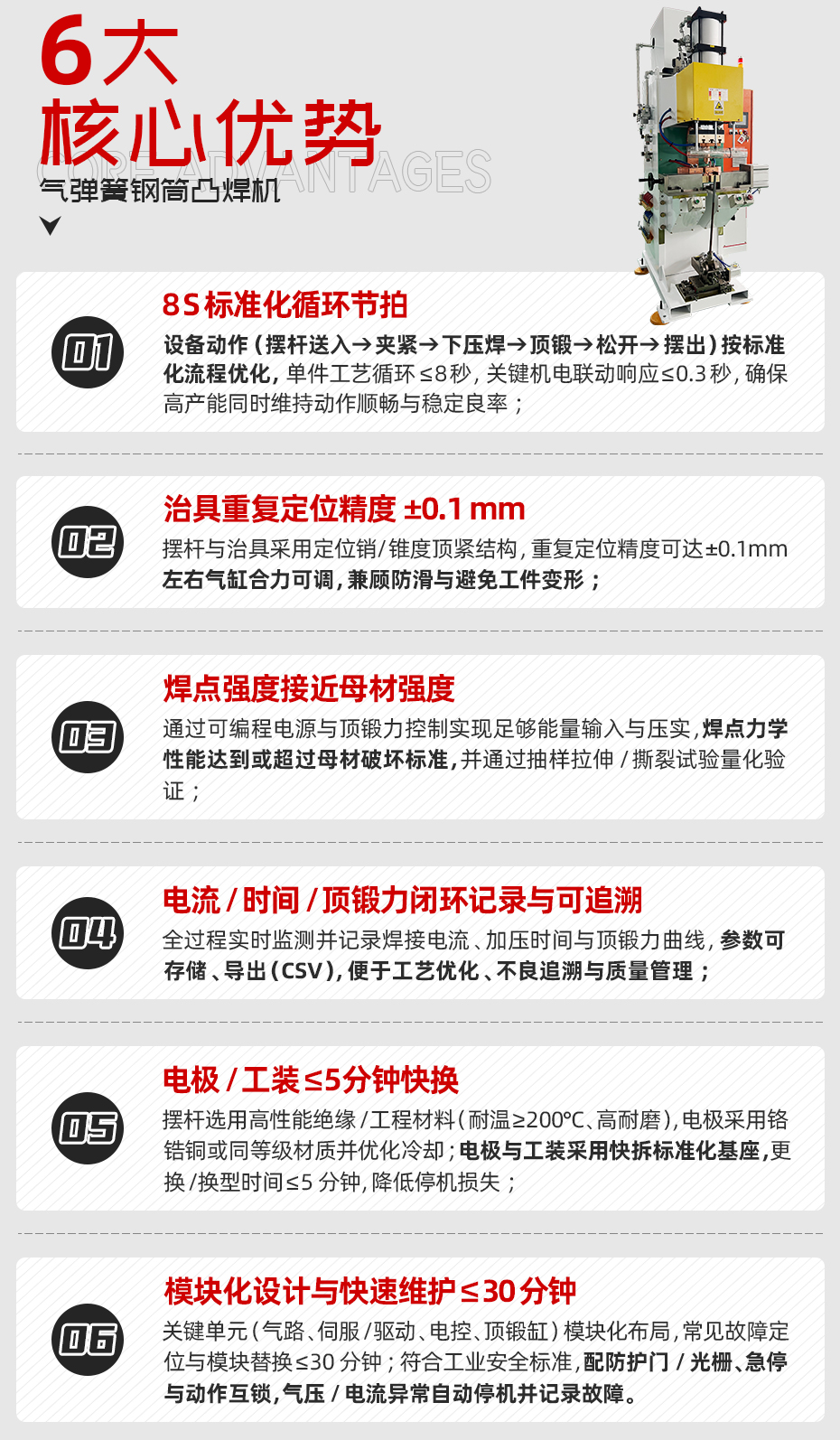 氣彈簧鋼筒凸焊機核心優(yōu)勢