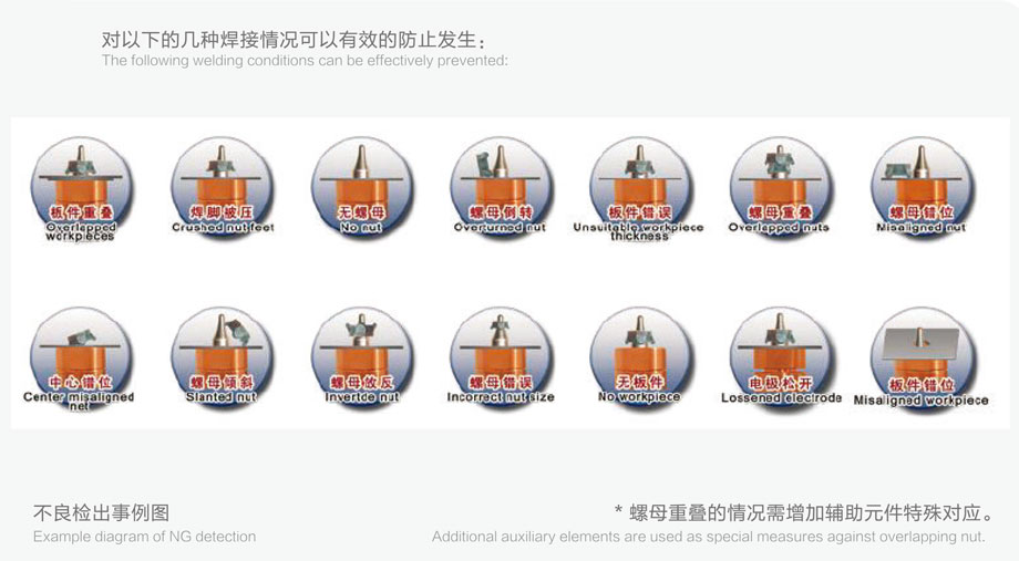 螺母焊接防錯(cuò)檢測(cè)儀檢測(cè)類(lèi)型