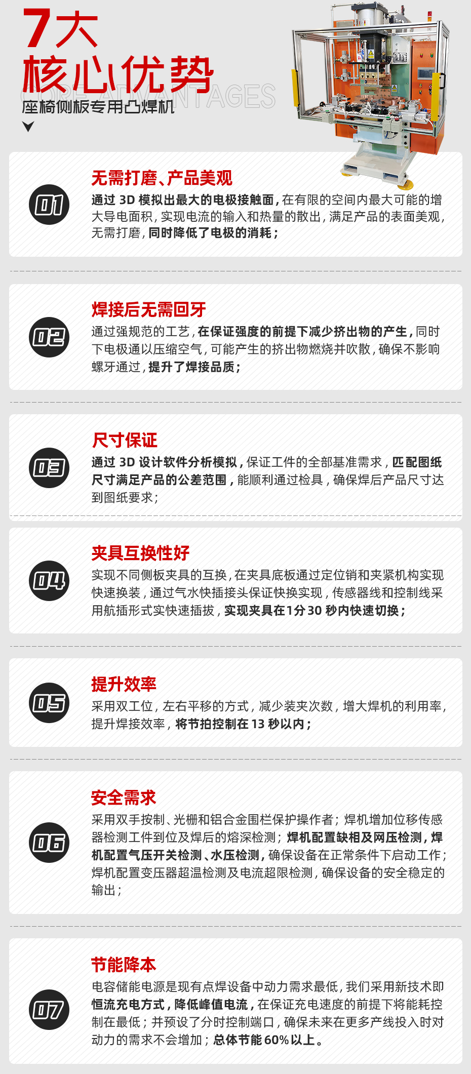 座椅側(cè)板專用凸焊機核心優(yōu)勢