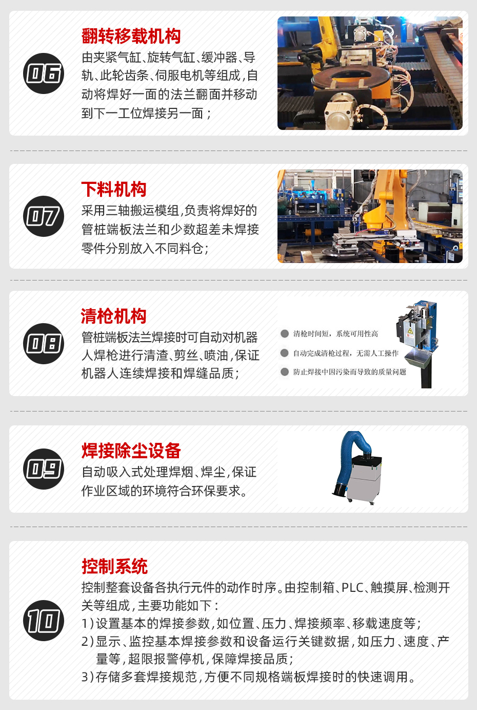 全自動管樁端板法蘭機器人焊接線設備機構組成