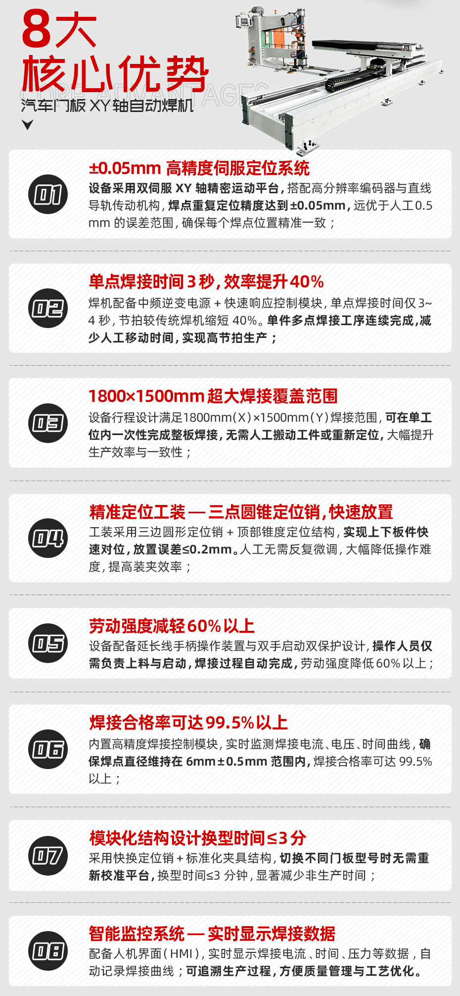 汽車門板XY軸自動(dòng)焊機(jī)核心優(yōu)勢